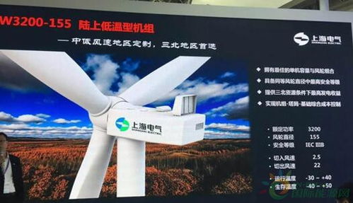 风电行业领先企业盘点 31家最新产品与创新技术及参数解析