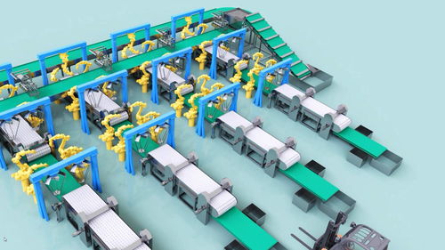 动画制作产品生产工艺的好处